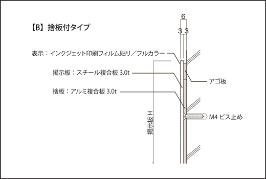 デザインマグボード 捨て板付タイプ図面