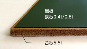 張替えボード　断面　ホワイトボード