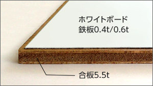 張替えボード　断面　ホワイトボード